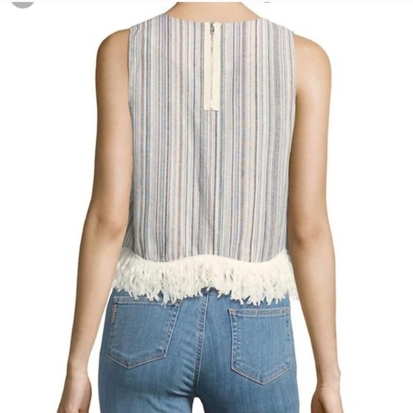 Lucca fringed striped shirt - Picture 3 of 6